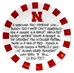 Definition of Nebraska Fan Plate - KG-50175