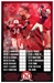 2023 Nebraska Football Schedule Poster - PP-G2023